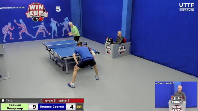 17:30 Гайнюк Владимир 3-2 Киреев Сергей cтол 5 ЮГ-3 06.04.21 смотреть онлайн