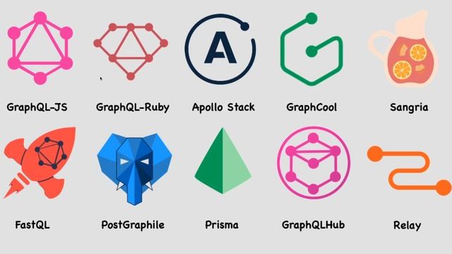 Graphql Tools and Different Libraries #01 смотреть онлайн