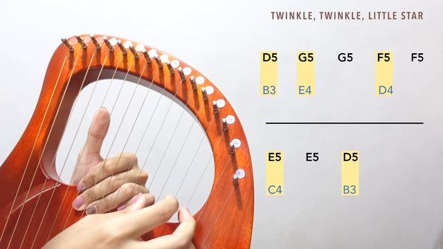 Lyre Harp Easy Tabs Tutorial (Beginner) смотреть онлайн