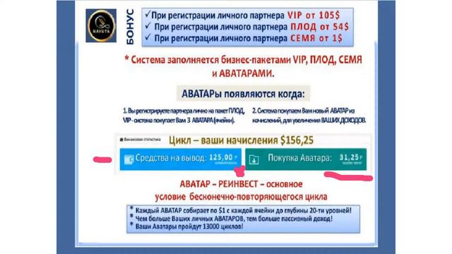 NAYUTA - Компания, где становятся миллионерами смотреть онлайн