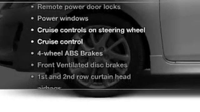 2013 Mazda MAZDA3 - White Bear Lake MN смотреть онлайн