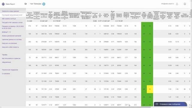 Cкринкаст Wildberry4 смотреть онлайн