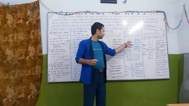 D.YES/NO QUESTIONS (NEGATION) | THE SIMPLE PAST TENSE | SPOKEN ENGLISH CLASSES |TABULAR METHODOLOGY смотреть онлайн