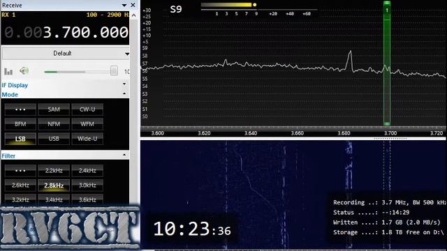 Технический круглый стол, 1 декабря 2019 г смотреть онлайн