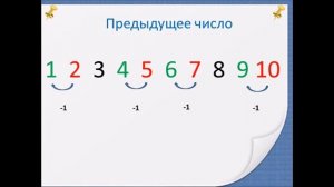 Числовой ряд от 1 до 10  Следующее и предыдущее числа
