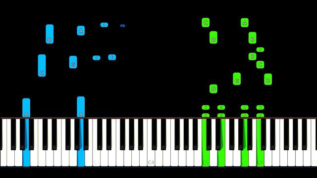 Shrek 2 - Counting Crows - Accidentally in Love Piano Tutorial смотреть онлайн