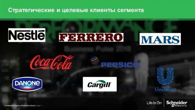Вебинар Schneider Electric Энергоэффективные решения на производстве смотреть онлайн