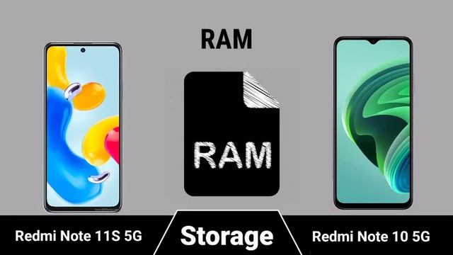 Redmi Note 11S 5G vs Redmi Note 10 5G смотреть онлайн