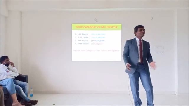 NETWORK MARKETING BUSINESS DEVELOPMENT BASIC KNOWLEDGE (CONFIDENT BUILDING). смотреть онлайн