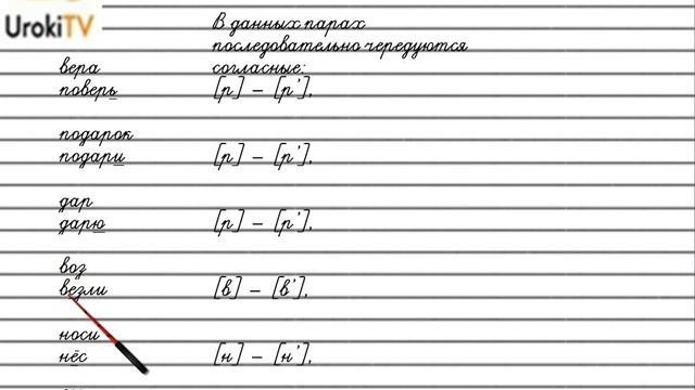 Упражнение №287 — Гдз по русскому языку 5 класс (Ладыженская) 2019 часть 1 смотреть онлайн