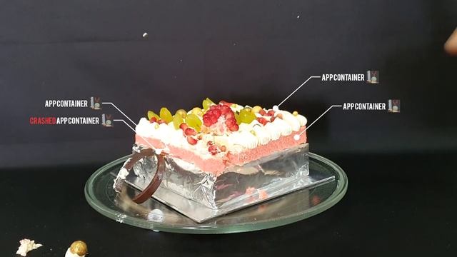 Docker explained with cake смотреть онлайн