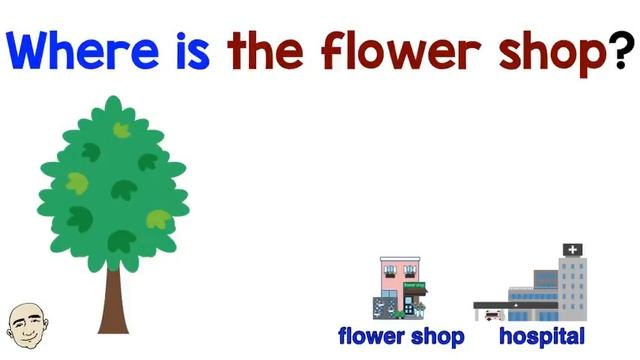 Where is it? + Locating Places - English for beginners | Mark Kulek - ESL смотреть онлайн