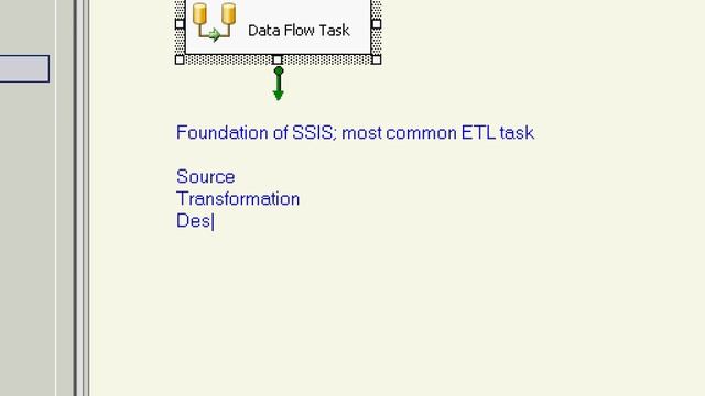 MSBI - SSIS - Data Import Export Related Tasks Overview SSIS - Part-58 смотреть онлайн