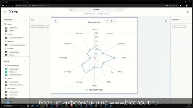 Тест-драйв системы легкой бизнес-аналитики FlyBI. Совместный вебинар «Форсайт» и BI Consult. смотреть онлайн