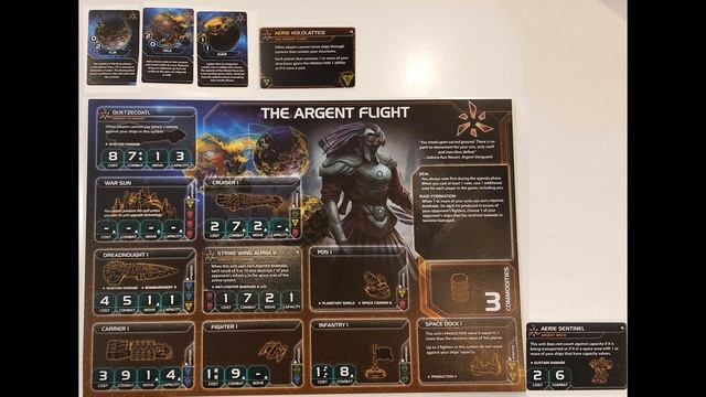 СУМЕРКИ ИМПЕРИИ 4. Новые расы из дополнения Prophecy Of Kings. The Argent Flight. смотреть онлайн