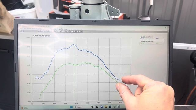 CRF250R BIG BORE 290 kit dyno testing смотреть онлайн