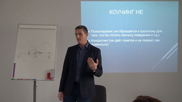 Что такое коучинг и как это работает смотреть онлайн