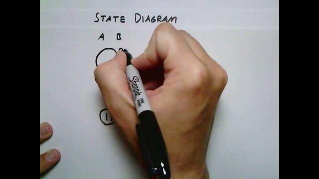 Lesson 40: State Diagrams смотреть онлайн