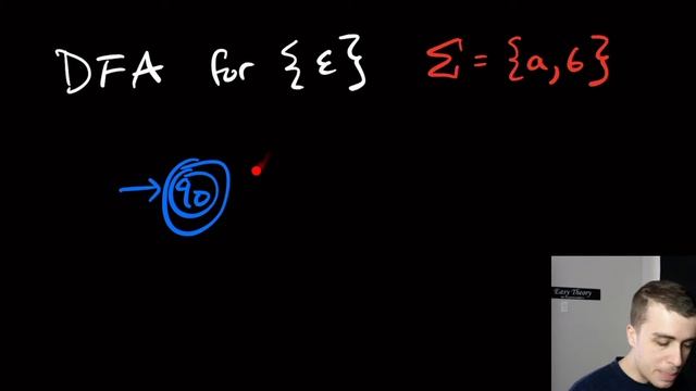 DFA for Empty String {ε} - Easy Theory 2 смотреть онлайн