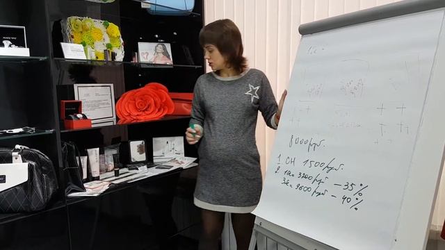 Как привлекать в Компанию Мэри Кэй просто! смотреть онлайн