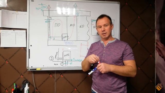 Делаем правильную вентиляцию в русской бане своими руками. смотреть онлайн