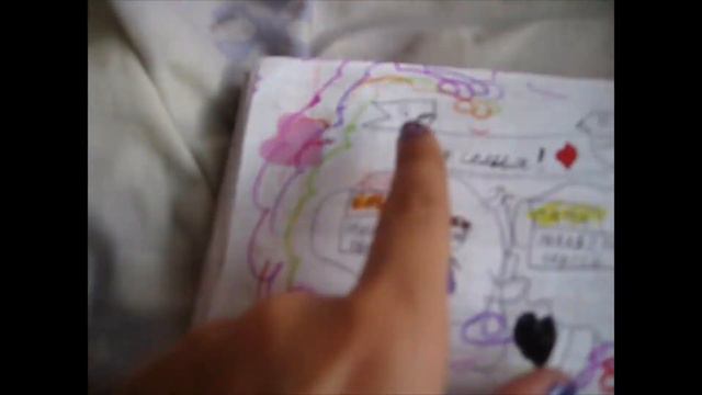 идеи для лд! топ 20 идей смотреть онлайн