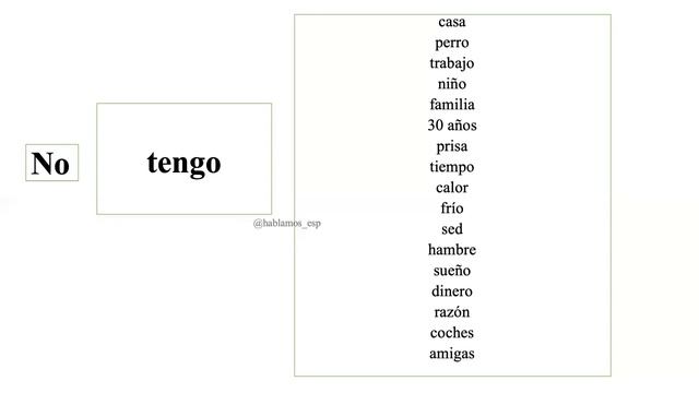 Глагол Tener в Испанском. Испанские Фразы на Автомате с Глаголом Tener.