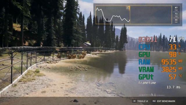 GeForce GTX 1650 SUPER -- Intel Core i5-11400 -- Far Cry 5 Benchmark смотреть онлайн