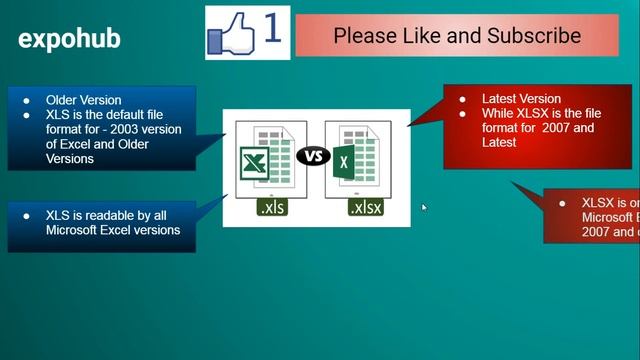 Difference Between xls and xlsx or CSV Microsoft File Format | What is CSV File Fomat | ExpoHub смотреть онлайн