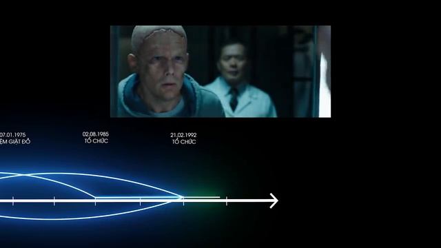 Giải Thích Vòng Lặp KHÔNG LỐI THOÁT Của PREDESTINATION (TIỀN ĐỊNH) смотреть онлайн