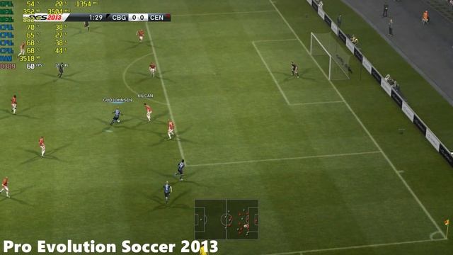 PES Series (15 Games) i5 7300HQ GTX 1050 8GB RAM Benchmark Test смотреть онлайн