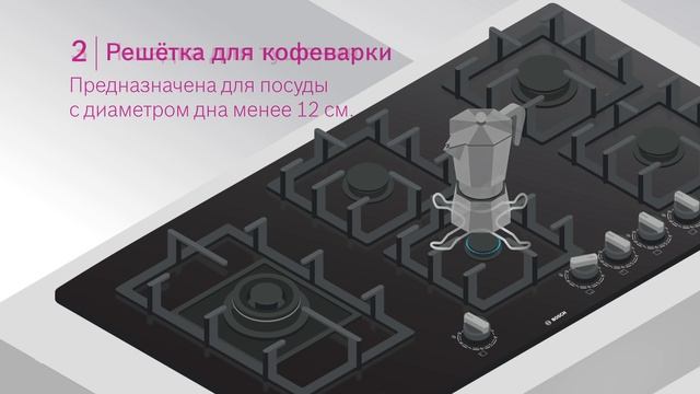 Как использовать аксессуары для газовой варочной панели Bosch FlameSelect смотреть онлайн