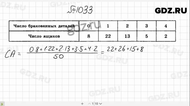 № 1033- Алгебра 8 класс Макарычев смотреть онлайн