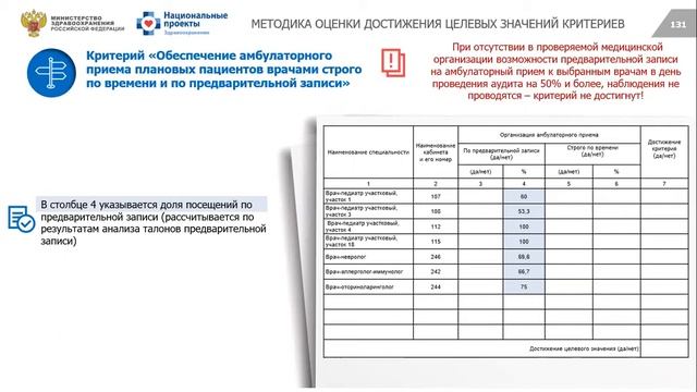 ВКС А.С. Яковлева смотреть онлайн