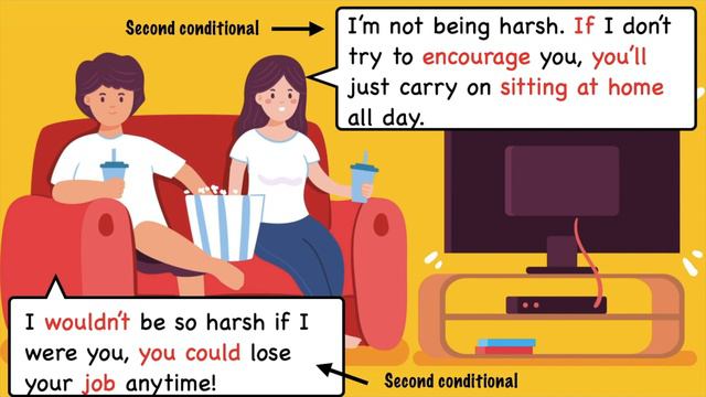 Conditionals In English | Daily English Conversation