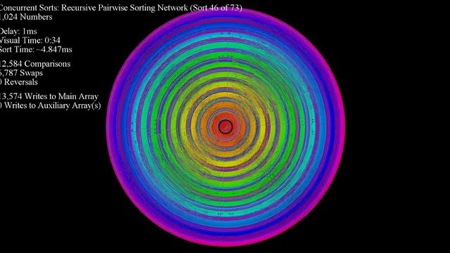 Over 70 Sorting Algorithms in Under an Hour - Hoops смотреть онлайн