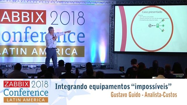 Gustavo Guido - Integrating “impossible” equipment смотреть онлайн