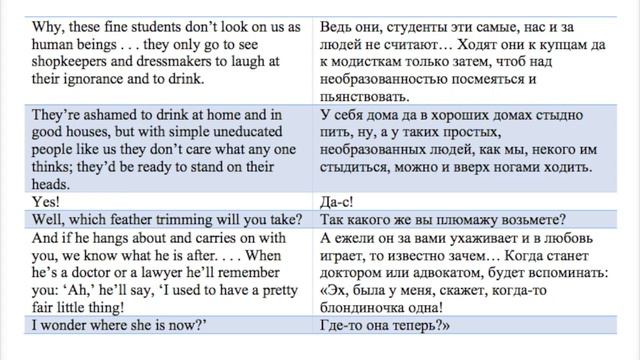 "Полинька" Антон Чехов / "Polinka" by Anton Chekhov смотреть онлайн