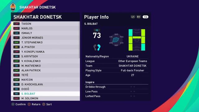 eFootball PES 2021 SHAKHTAR DONETSK Base Copy смотреть онлайн