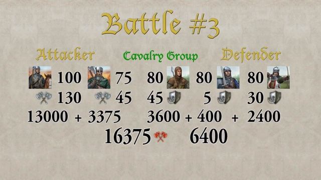 Tribal Wars 2: Basic Battle System смотреть онлайн