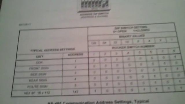 Luminator sign project part 3.5 смотреть онлайн