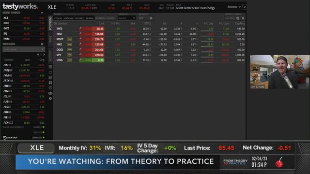Weekly Portfolio Analysis | From Theory to Practice смотреть онлайн