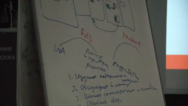 EduNet Управление проектами 07 10 2016 4 Канбан Денис Бесков