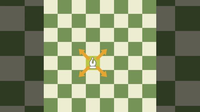 The Bishop | How to Move the Chess Pieces смотреть онлайн