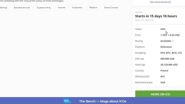 CRYPTONITY рейтинг проекта смотреть онлайн