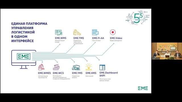 Онлайн-митап «Много задач — одна система: WMS для эффективной логистики» 26.04.2023 смотреть онлайн