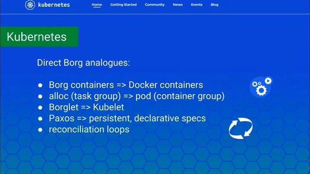 Google - Alexis Moussine Pouchkine смотреть онлайн