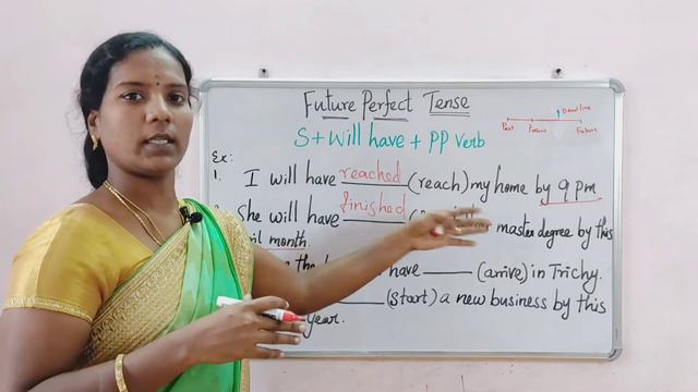 Future Perfect Tense | Spoken English through Tamil | English Grammar смотреть онлайн