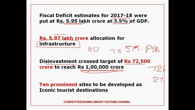 Union Budget Imp Points 2018 In Telugu Usefull For All Competitive exams смотреть онлайн