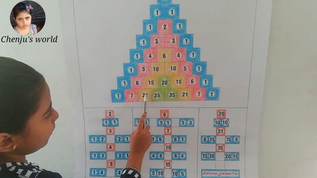 1st?Number chart | Number chart making | Chenju's world смотреть онлайн